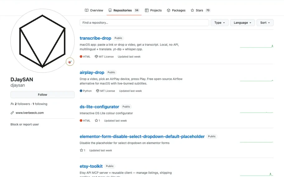 Open Tools